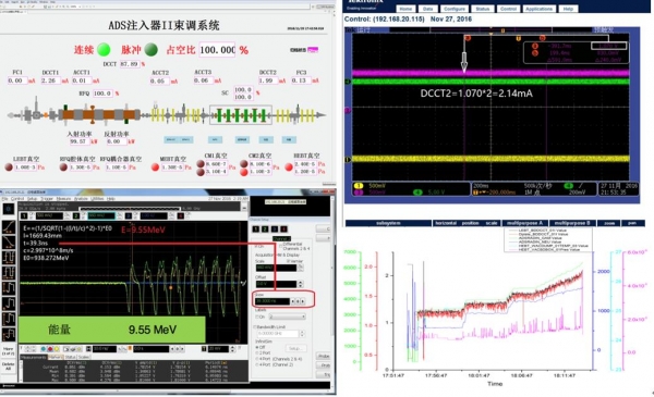 9.55MeV/2.14mA连续质子束流测试结