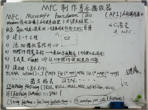 工整的板书