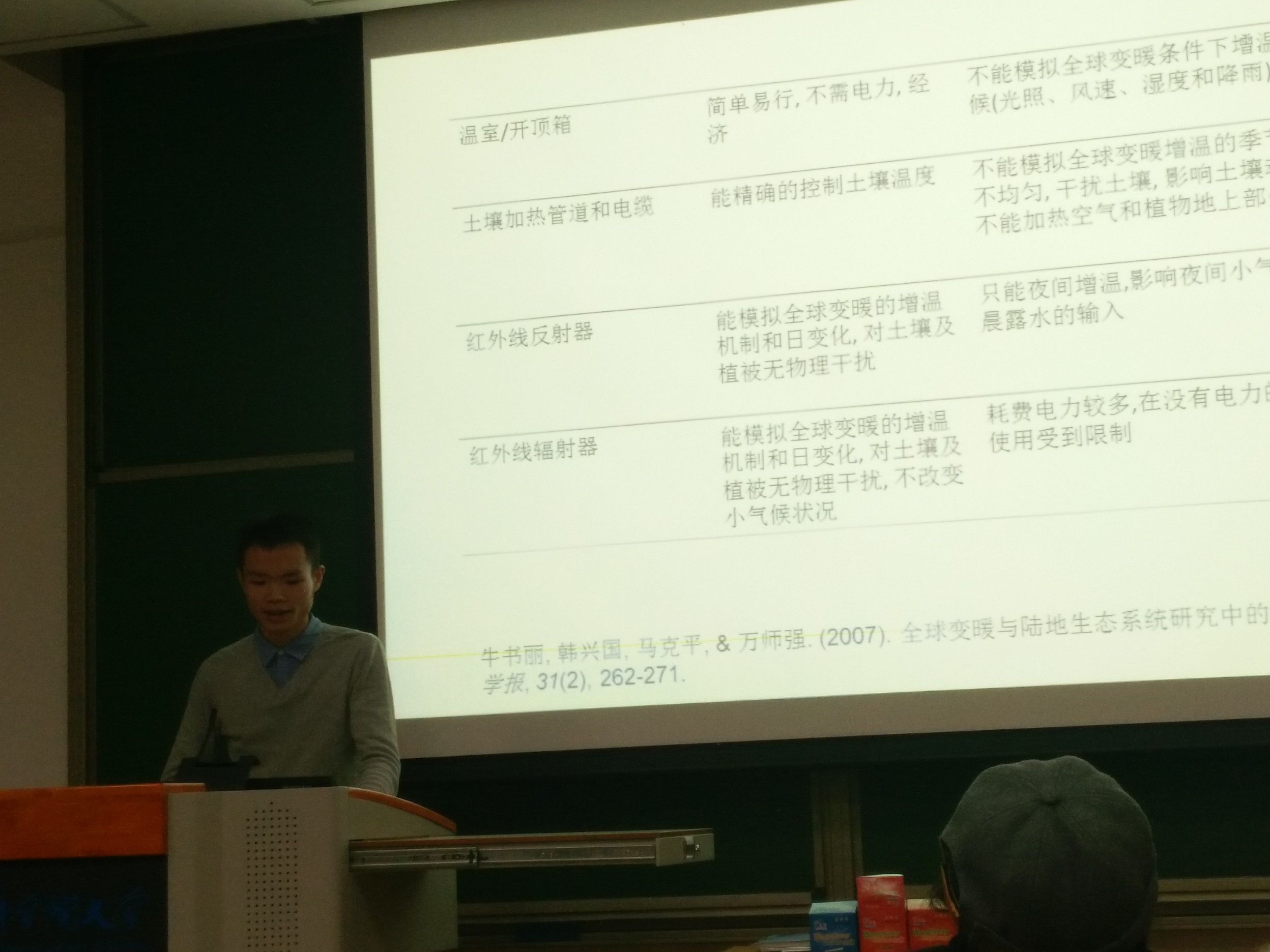 黄健强 OTC的前世今生