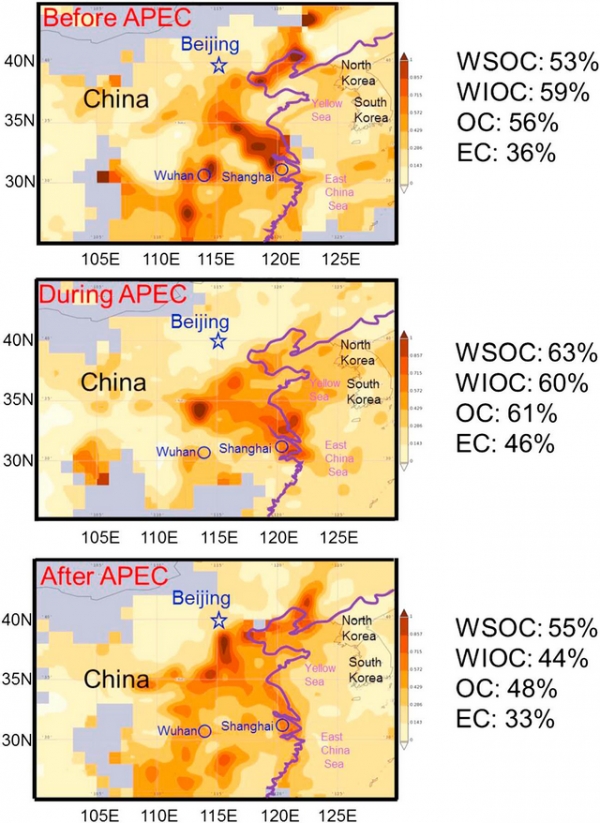 生物源对APEC会议前、中和后北京含碳气溶胶百分贡献的变化趋势