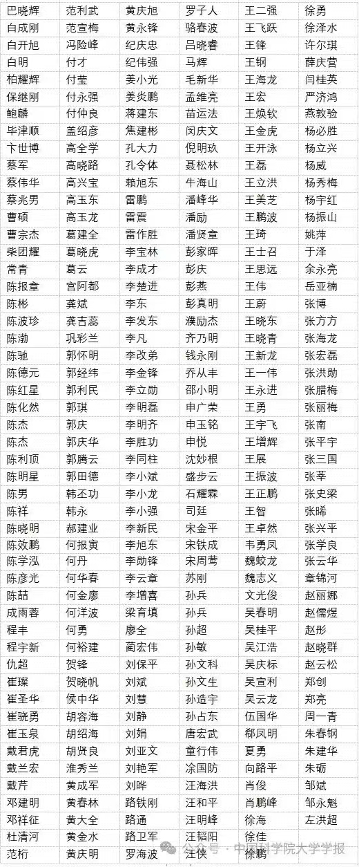 全部审稿人名单.jpg