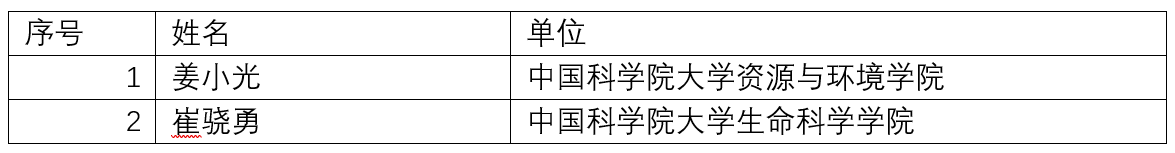 优秀编委-1.png