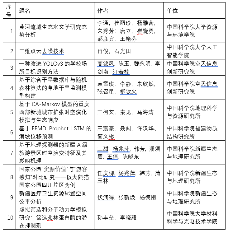 高下载论文-1.png