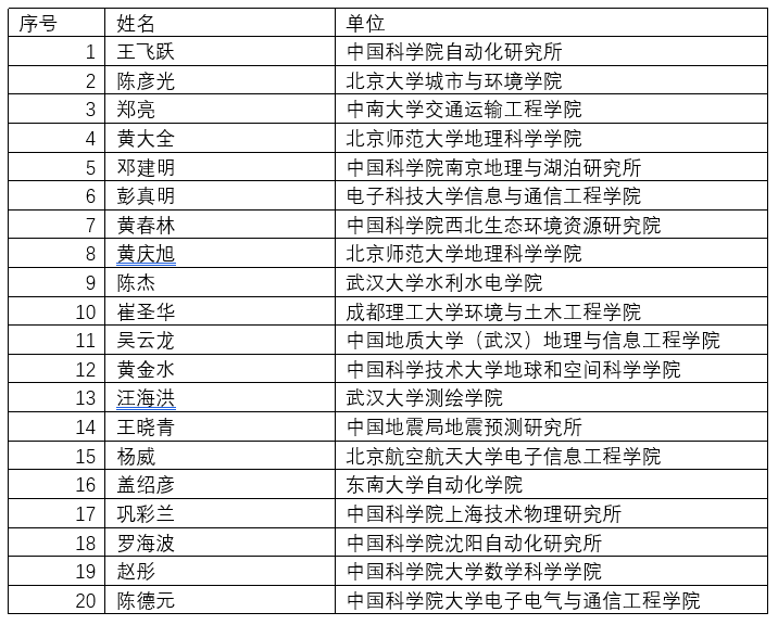优秀审稿人-1.png