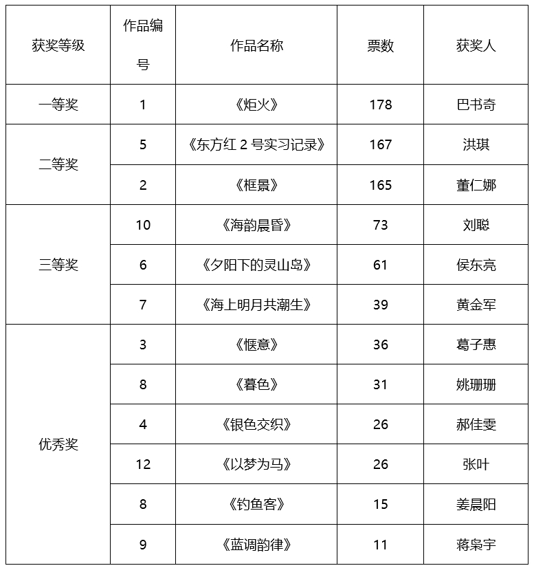 摄影名词.png