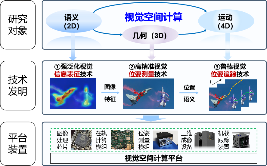 微信图片_20240708112341.png