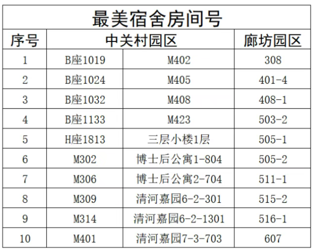 c1b1faf9eb848179613b636aab2948f8.png